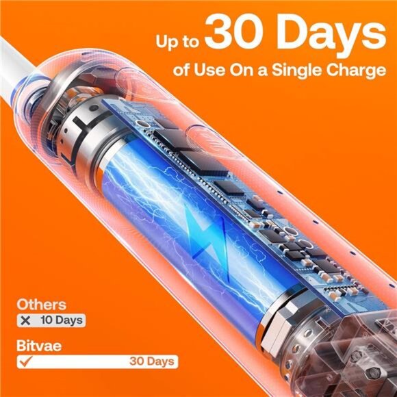 Bitvae R2 Rotating Electric Toothbrush for Adults with 8 Brush Heads, Travel - Picture 4 of 7